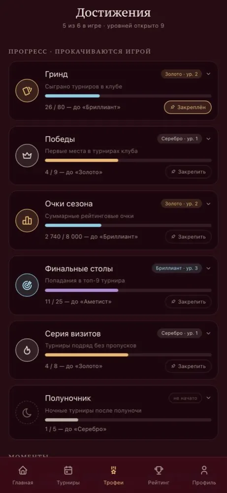 Экран трофеев игрока